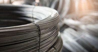 bulk wire supplier